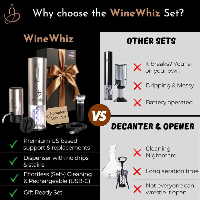 Electric Wine Aerator & Opener Set with Accessories, Rechargeable Automatic Corkscrew, Aerator, Dispenser, Foil Cutter T