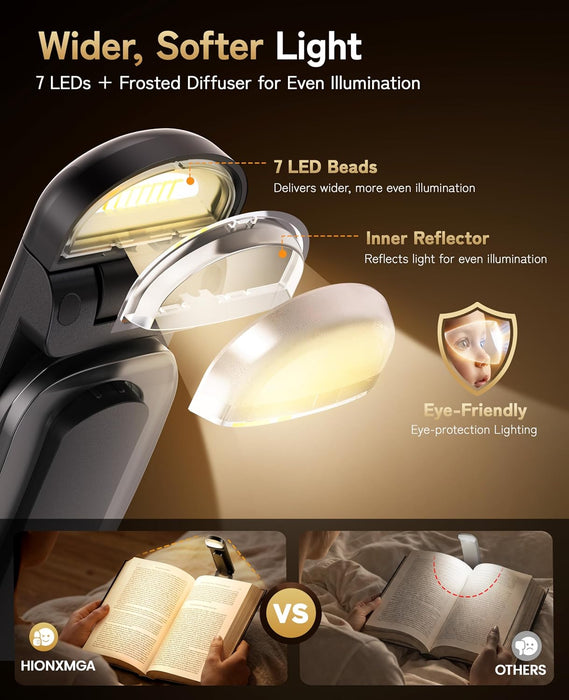 Rechargeable Book Light,Clip-On Reading Light for Books in Bed