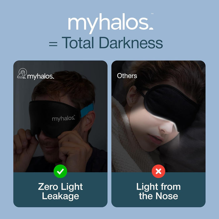 Sleep Mask for Men and Women, 3D Blackout Eye Masks for Sleep