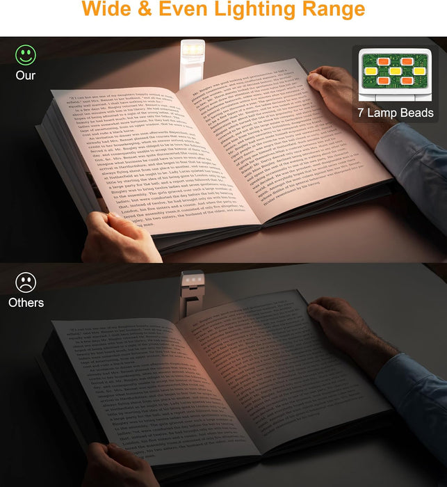Book Light Rechargeable, Clip on LED Reading Light for Books in Bed