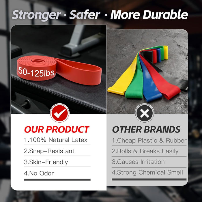Pull Up Bands, Resistance Bands Set, Exercise Workout Bands for Men & Women, Ideal for Body Stretching, Physical Therapy