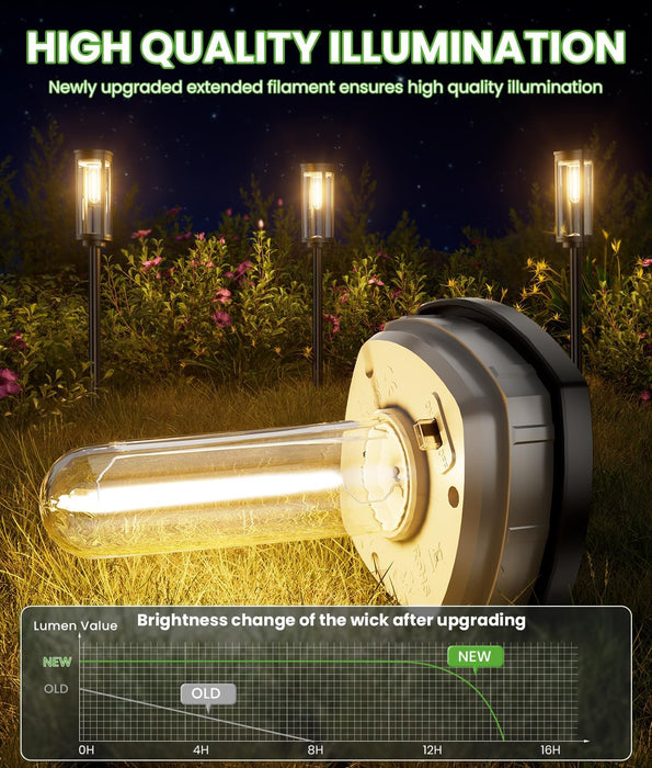 Solar Lights Outdoor, 8 Pack, Warm White, IP65