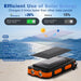 Solar Charger Power Bank 20,000mAh, Portable Charger, 4 Cables 3 Ports Fast Charging External Battery Pack with USB C fo