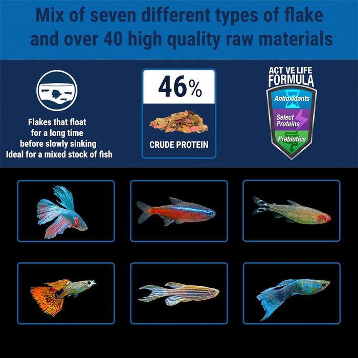 Min Tropical Flakes Fish Food, 7.06 oz