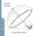 Scalloped Clear Dome Umbrella, Auto Open, See-Through