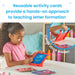 Letter Tracing Sensory Pad, Fine Motor Activities, Ages 3+