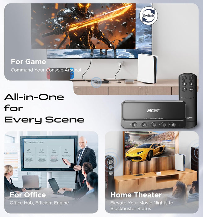 acer 5 in 1 Out HDMI Switch 4K@60Hz HDMI 2.0 with Remote for PS5 Xbox TV