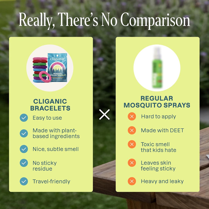 Mosquito Repellent Bracelets for Kids & Adults, Natural, 10 Pack