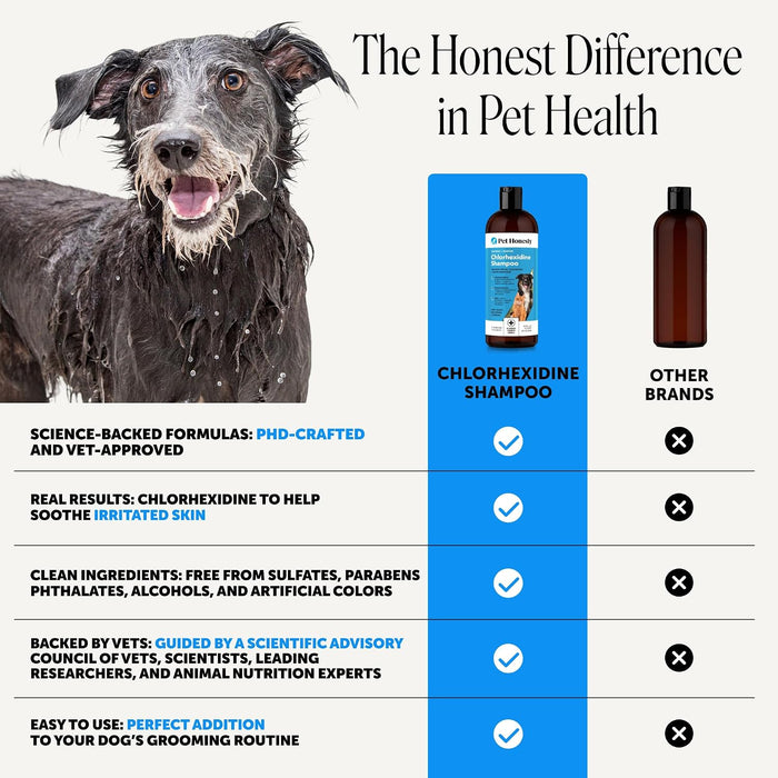 Chlorhexidine Dog Shampoo Itchy Skin Relief, Anti-Itch, 16oz