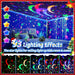 Night Light for Kids, 93 Lighting+3 Films Star Projector, Gift for 3-5