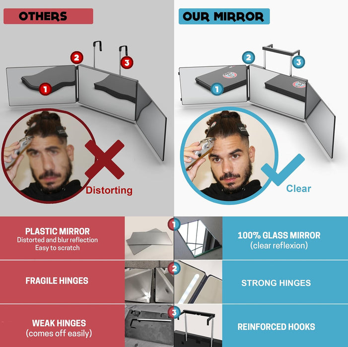 The 360 Mirror Trifold Barber 3 Way Mirror for Self Hair Cutting System