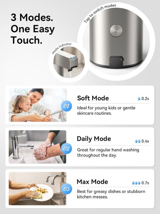 Touchless Automatic Soap Dispenser – Clog-Free Pump, 0.2s Fast Sensor, USB-C Rechargeable, Smudge-Resistant Stainless Steel, for Kitchen & Bathroom Soap Dispenser