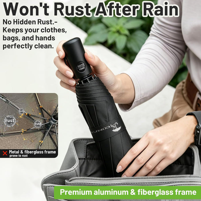 Travel Umbrella - Windproof Automatic Compact Umbrellas for Rain