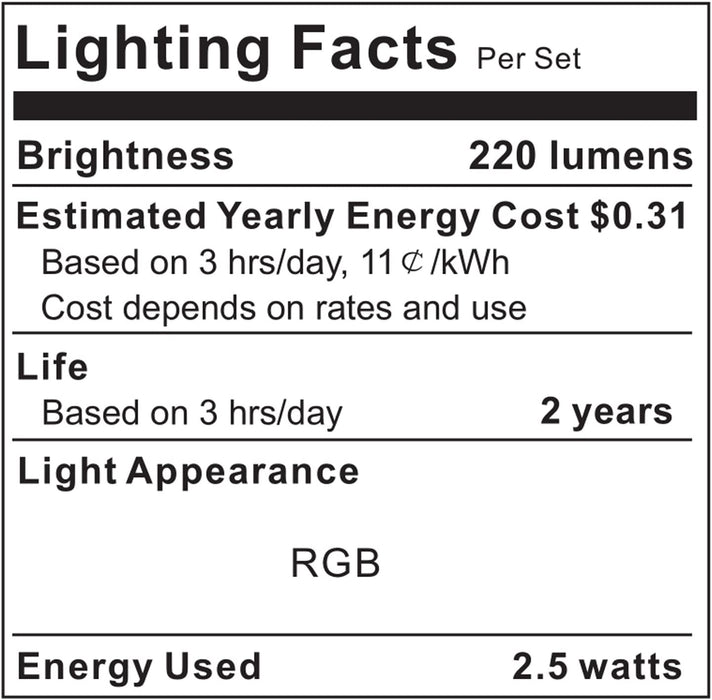TV LED Backlight for 40-60 Inch TV, 8.2ft LED Lights