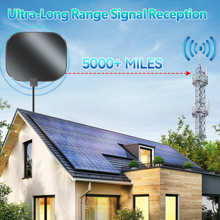 TV Antenna for Local Channels, Digital Antenna for Smart TV Indoor