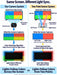 TV LED Backlight with Camera, RGBIC Lights Sync with 55-65 Inch TVs