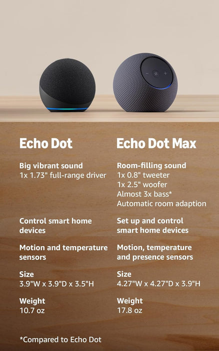 Echo Dot (newest model) - Vibrant sounding speaker, Designed for Alexa+, Great for bedrooms, dining rooms and offices, C