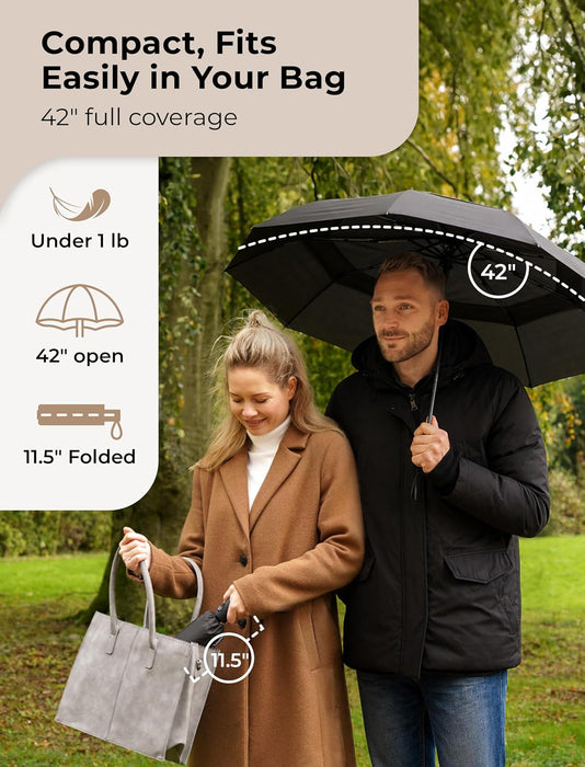 Strongest Windproof Travel Umbrella (Compact, 100MPH Wind-Tested), Light, Portable, One-Handed Use, Automatic Folding Ra
