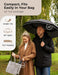 Strongest Windproof Travel Umbrella (Compact, 100MPH Wind-Tested), Light, Portable, One-Handed Use, Automatic Folding Ra