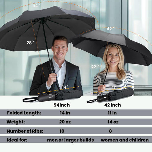 Compact Travel Umbrella - Windproof Auto Open/Close, Small Folding Umbrella for Rain - Lightweight & Durable with Fiberg