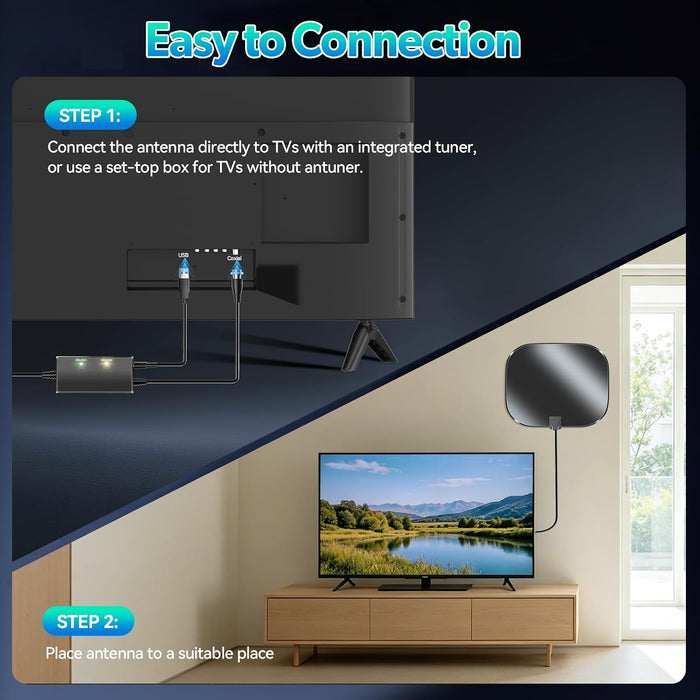 TV Antenna for Local Channels, Digital Antenna for Smart TV Indoor