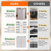 80L Large Laundry Baskets, Laundry Hampers Bags, 2 Pack, Grey