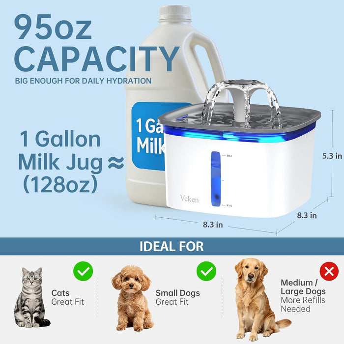 Innovation Award Winner 95oz/2.8L Cat Water Fountain, C1 Classic