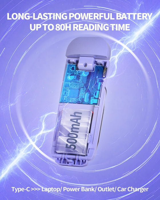 Reading Light, Rechargeable Clip-On Book Light for Bed at Night