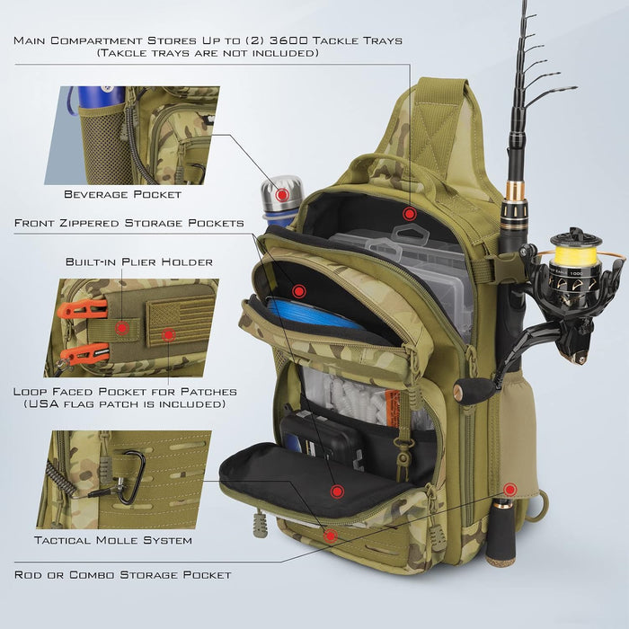 Blowbak Fishing Sling Bag, Fishing Backpack with Rod Holder