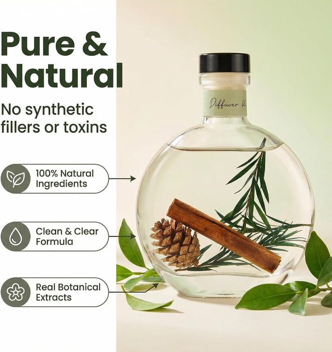 Cedarwood & White Musk Reed Diffuser, 3.34 Fl Oz
