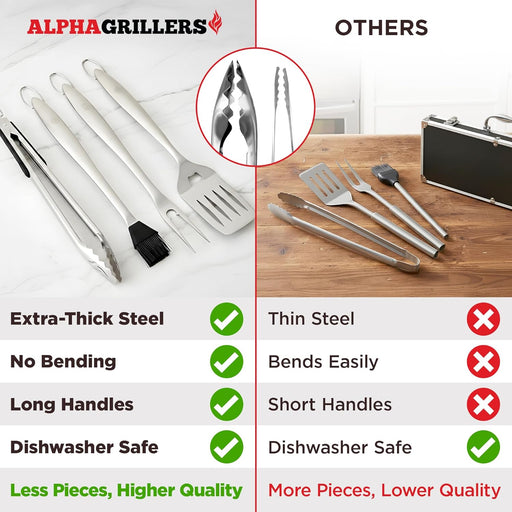 Grill Tools Set, BBQ & Grilling Accessories Outdoor Utensils