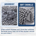 Chenille Bathroom Rugs 30x20, Soft Absorbent Bath Mats, Grey