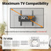 50 55 65 inch Full Motion TV Wall Mount for 32-70 inch TV Bracket,Dual articulating Arms Mount, Tilt Swivel Extension Level, Max VESA 400x400mm, 16" Studs, 110 lbs,Fit Most 40 43 50+ TVs