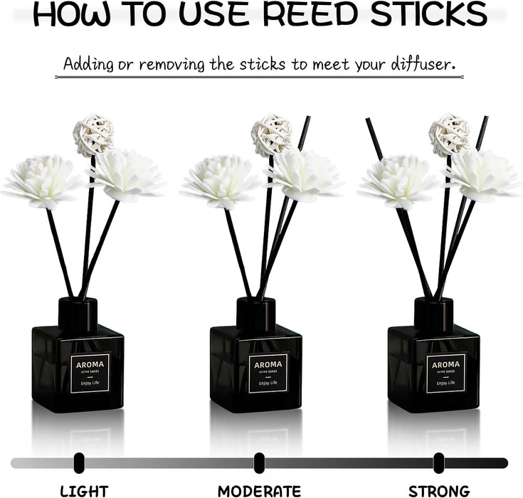 Reed Diffuser Set of 3,Lavender Scented Oil Diffuser with 15 Sticks,(50ml) x 3 Home Fragrance Reed Diffuser for Home Living Room Bedroom Bathroom Air Freshener