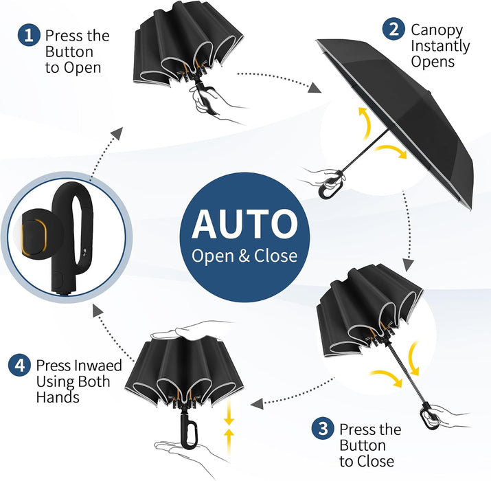 Travel Umbrella with UV Sun Protection, Large Rain Umbrellas