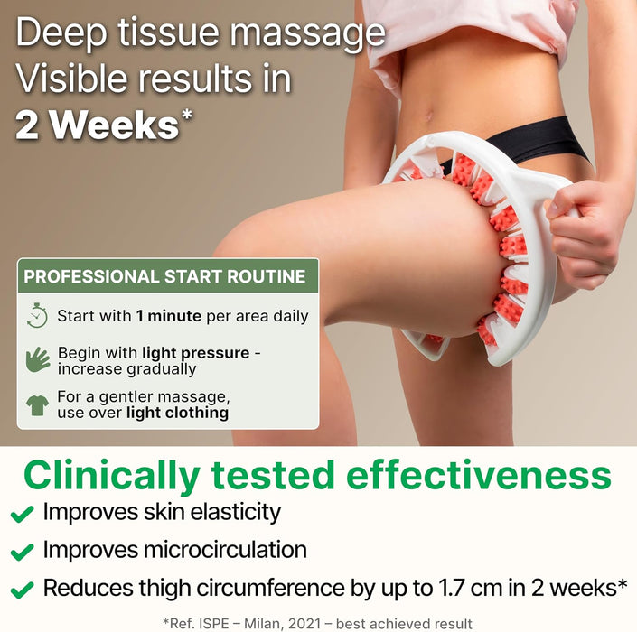 Cellulite Manual Massager Roller for Thighs and Buttocks