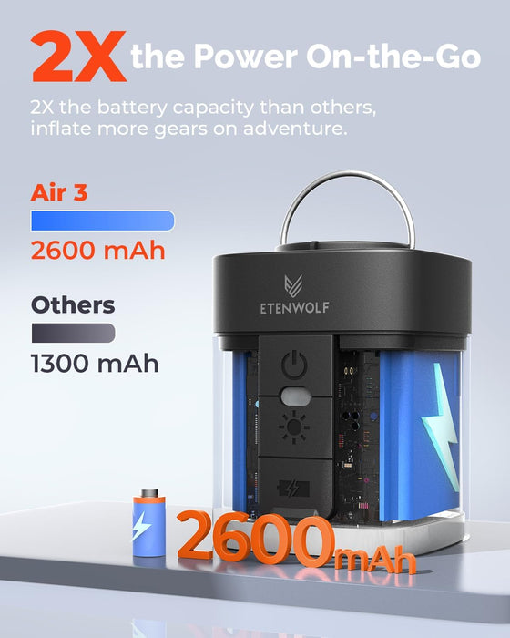 AIR 3 Air Pump for Inflatables with 2600mAh Battery& Camping Light