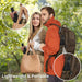 Windproof Travel Umbrella, Automatic Umbrellas for Rain, Portable & Compact Umbrellas for Backpack, Strong UV for Protec
