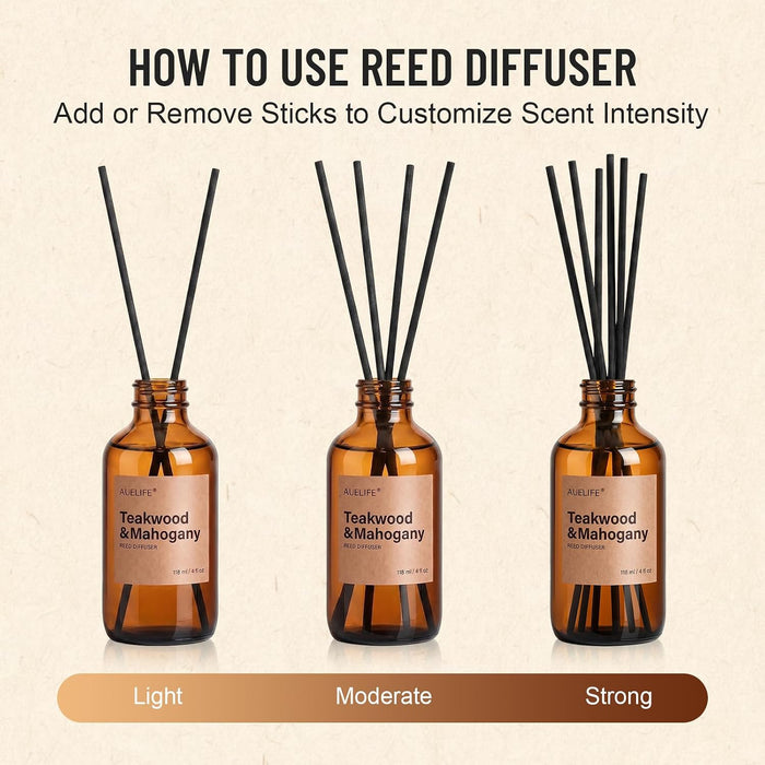 Reed Diffuser Set, Teakwood & Mahogany Scent Diffuser 2 Pack 8Fl Oz