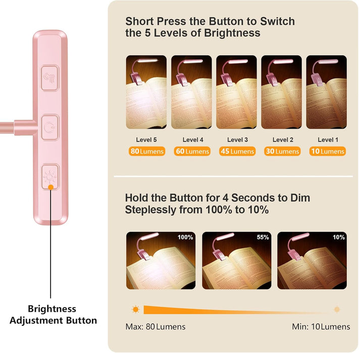 19 LED Rechargeable Book Light for Reading in Bed