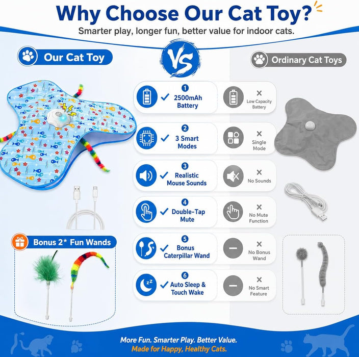 Interactive Cat Toys for Indoor Cats, Hide and Seek, 3 Smart Modes, 2500mAh