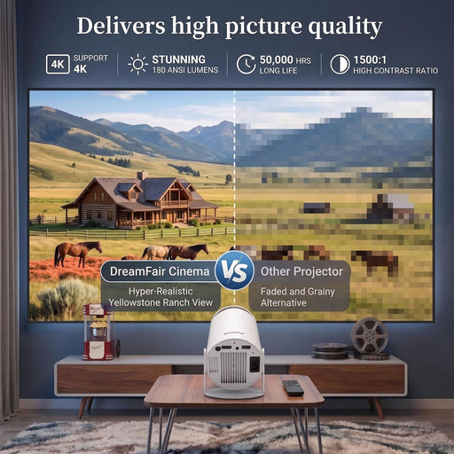 Mini Projector with WiFi 6 Bluetooth 5.4，180° Rotatable Video Projector