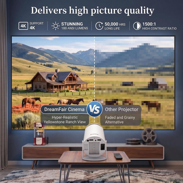 Mini Projector with WiFi 6 Bluetooth 5.4，180° Rotatable Video Projector