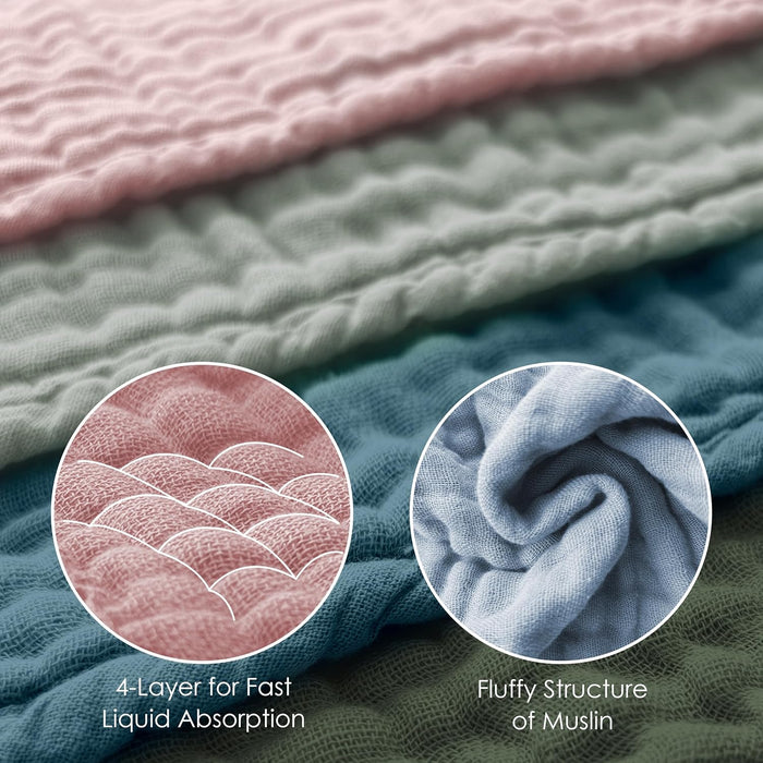 100% Cotton Muslin Baby Burp Cloths - Lightweight, Quick-Dry