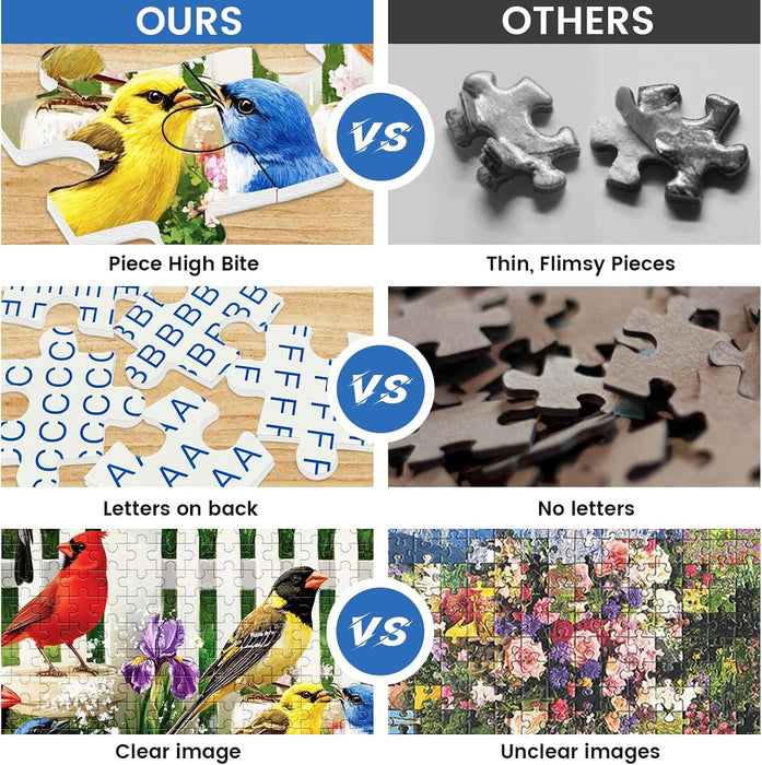 500 Pieces Puzzle for Adults,Birds Bath Flower Fence Puzzle,Recycled Cardboard Animals Jigsaw Puzzle 500 Pieces,Challeng
