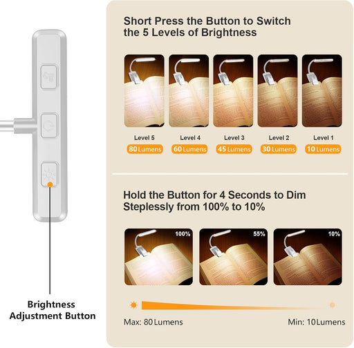 19 LED Rechargeable Book Light for Reading in Bed
