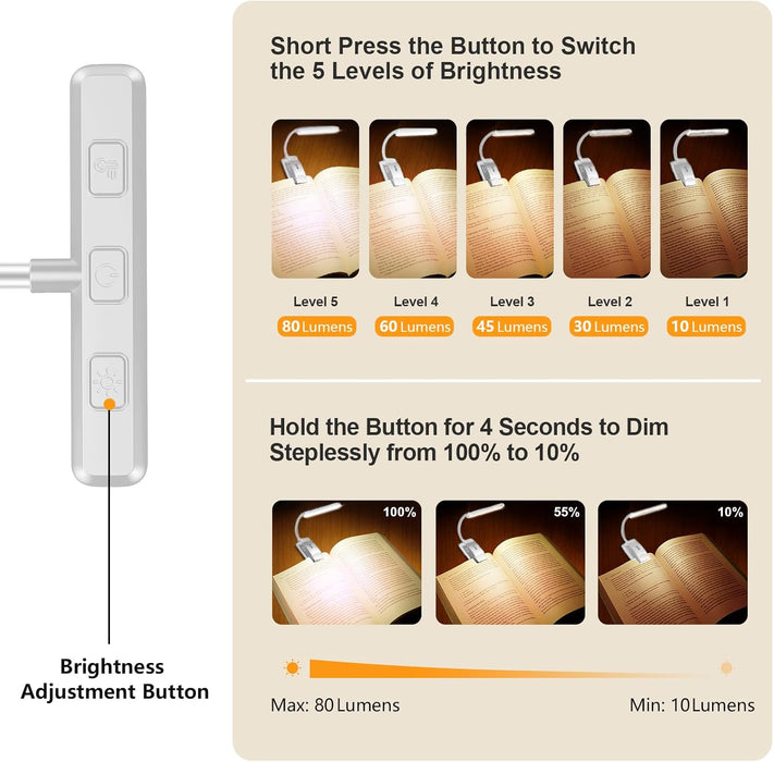 19 LED Rechargeable Book Light for Reading in Bed