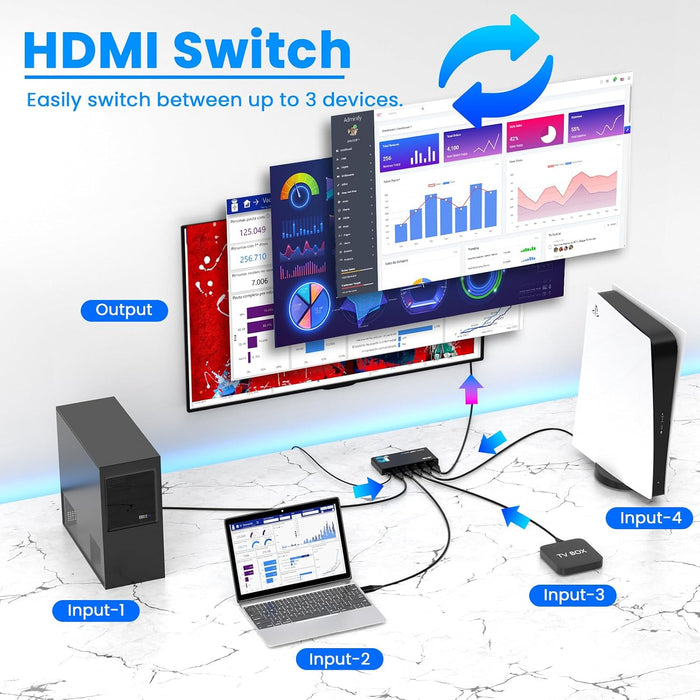 HDMI 2.1 Switch 4 in 1 Out 8K 60Hz 4K 120Hz for PS5 Xbox Apple TV