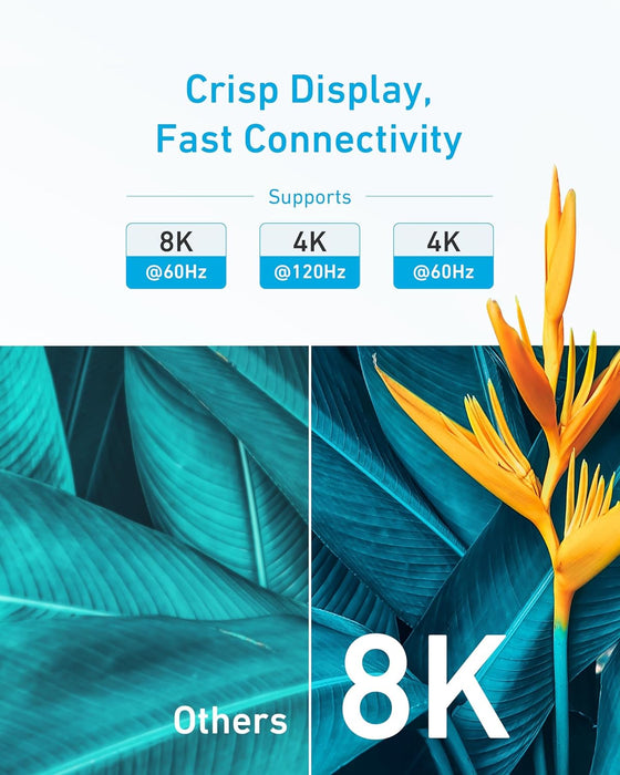 HDMI 2.1 Cable,4K@240Hz HDMI Cord, 48Gbps Certified Ultra High-Speed