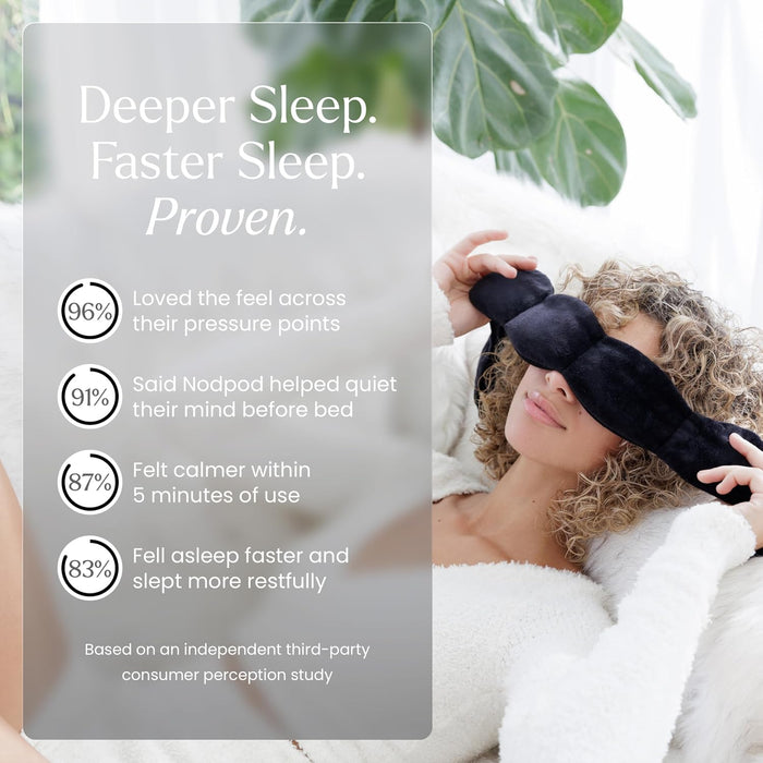 Patented Gentle Pressure Sleep Mask, Weighted Eye Mask